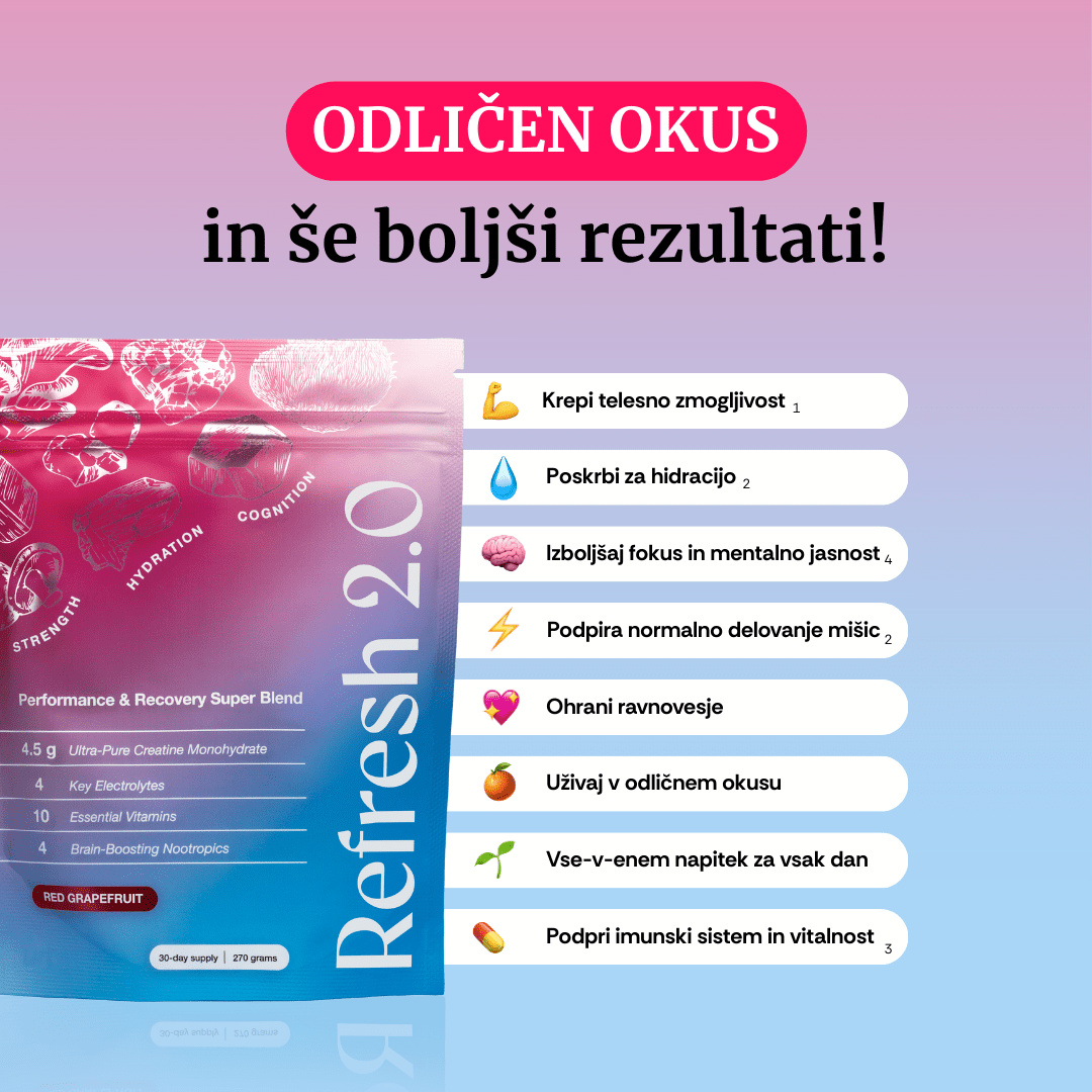 Refresh 2.0 - Starter paket