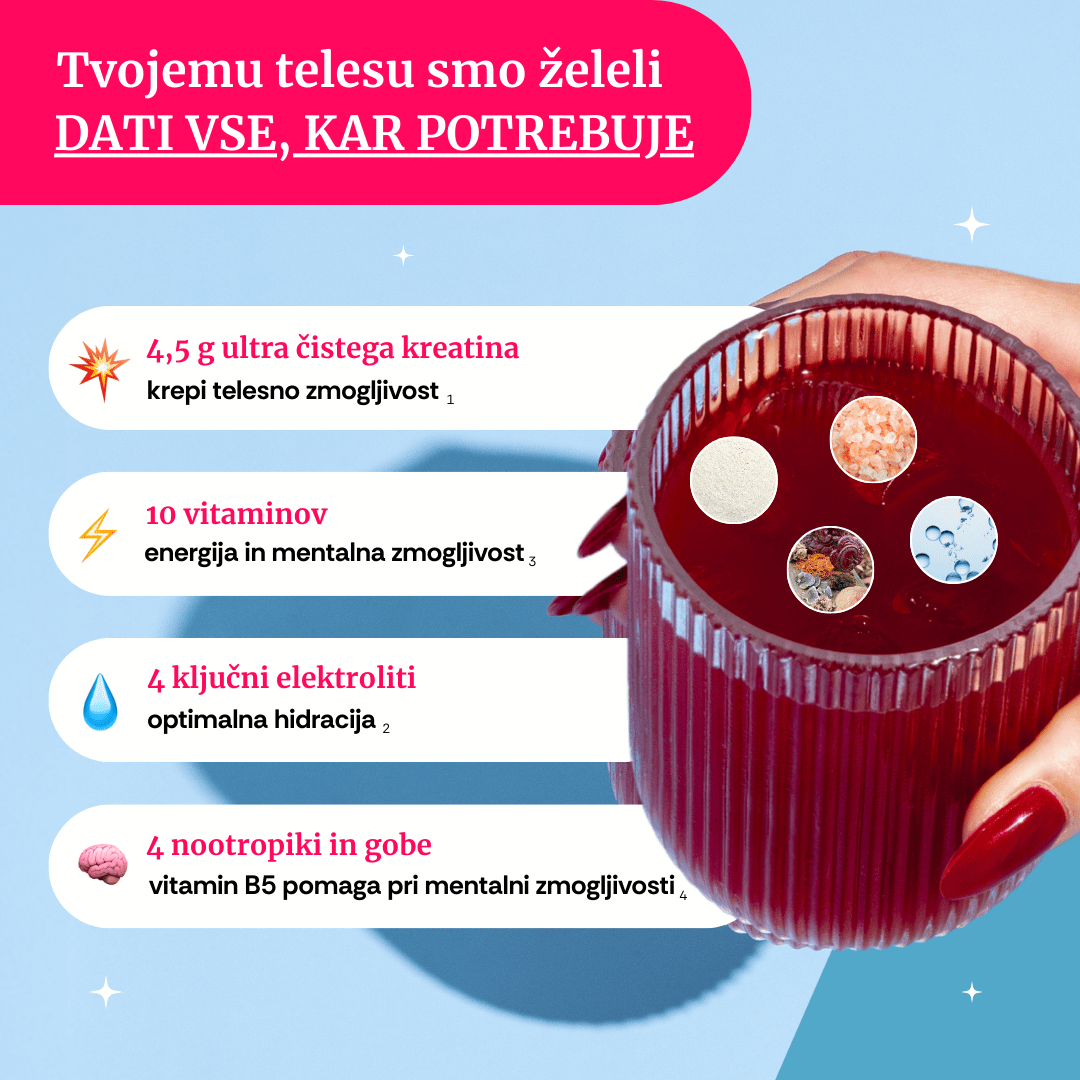 Refresh 2.0 - Starter paket