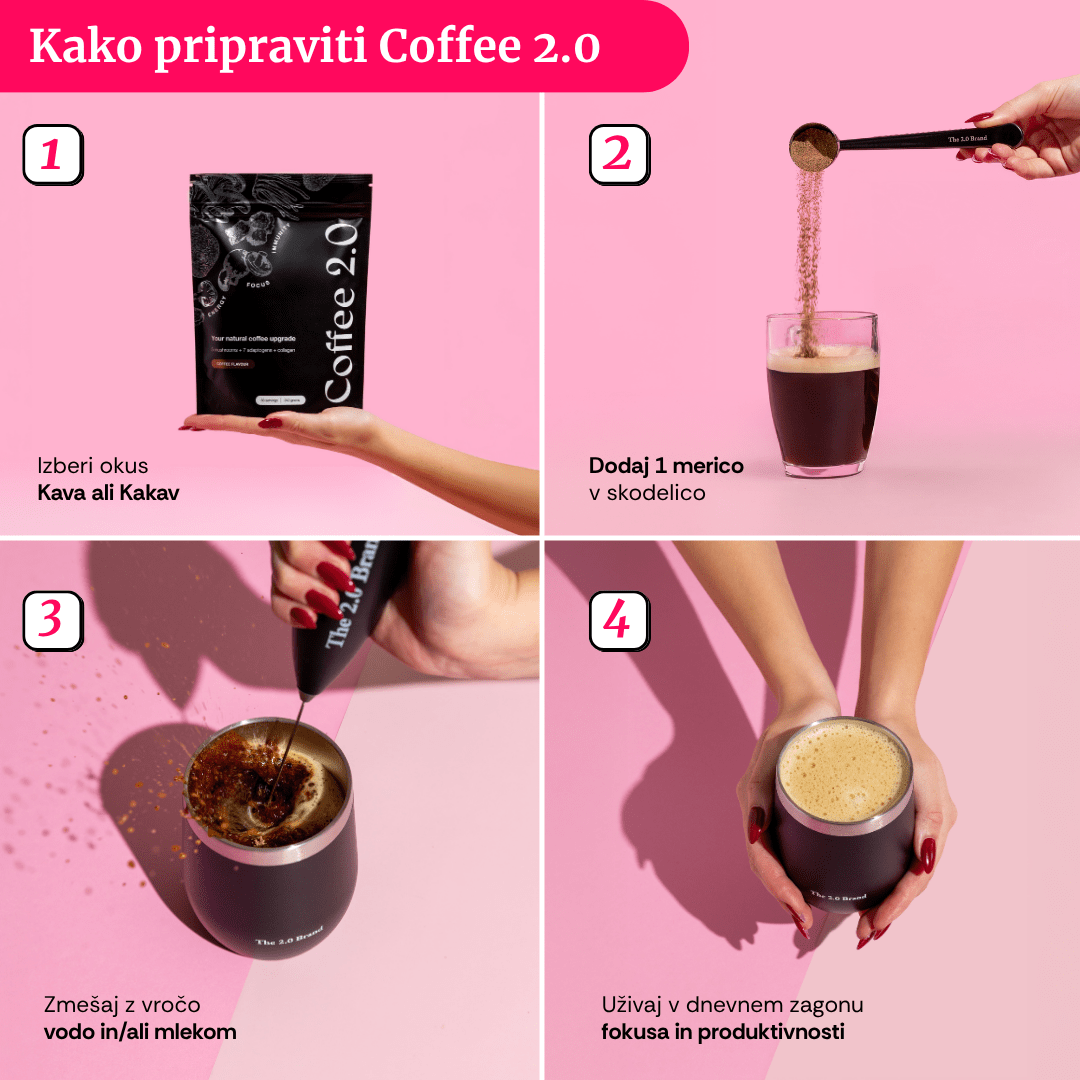 Coffee 2.0 - Starter Pack