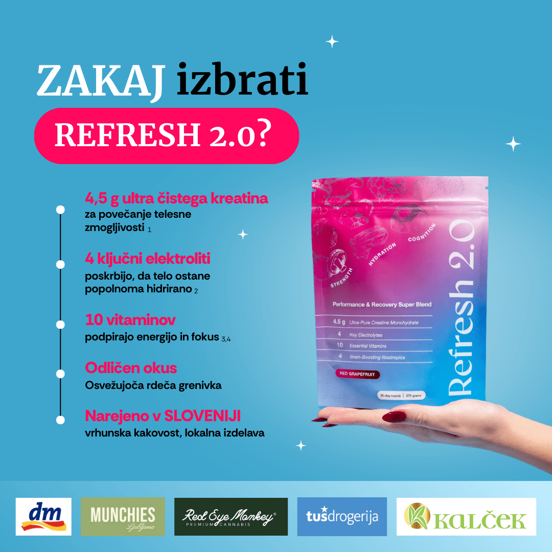 Refresh 2.0 - Starter paket