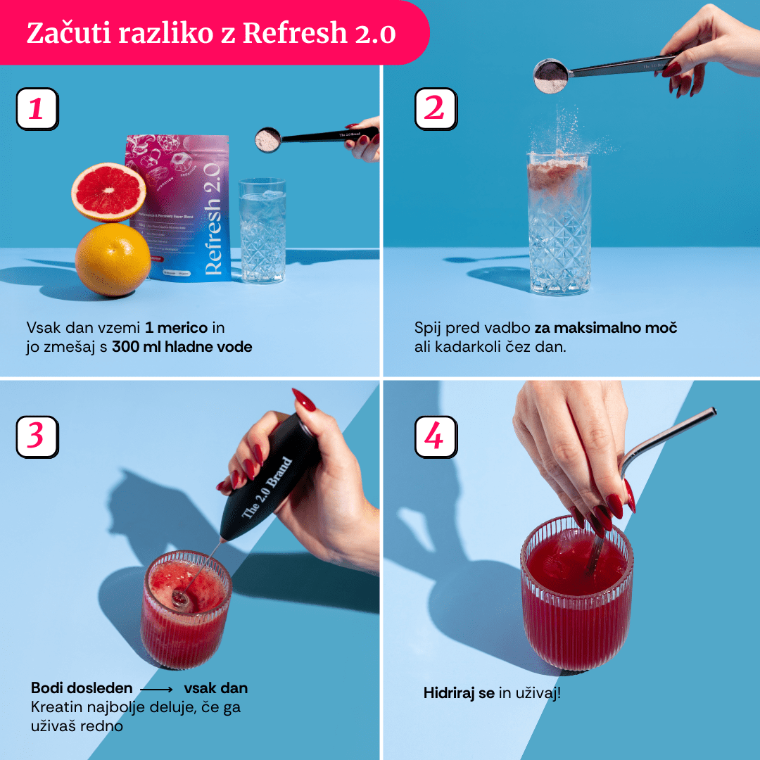 Refresh 2.0 - Starter paket